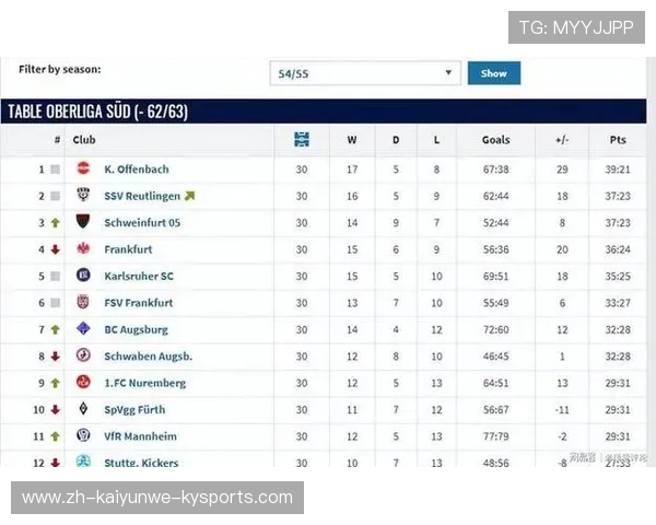 德甲历年球队名单整理及球队变迁历史回顾