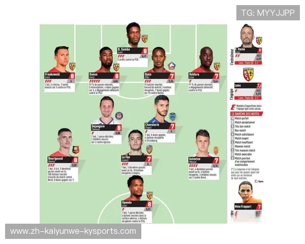 法甲主帅执教风格及球队战术特点解析