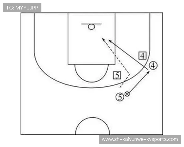 篮球比赛中高效的挡拆配合技巧及其对进攻节奏的影响分析