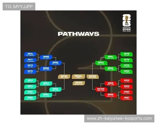 足球争冠战常规赛与收官战的激烈程度是否维持赛事悬念